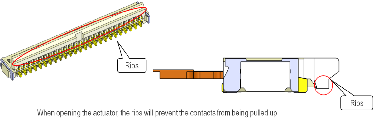 MINIFLEX® 3-BFN L-HD | I-PEX